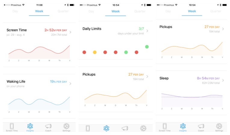 smartphone gebruik onder de loep - weekgrafieken - Moment app